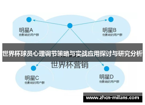 世界杯球员心理调节策略与实战应用探讨与研究分析