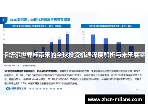 卡塔尔世界杯带来的全球投资机遇深度解析与未来展望