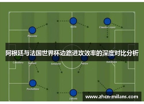 阿根廷与法国世界杯边路进攻效率的深度对比分析