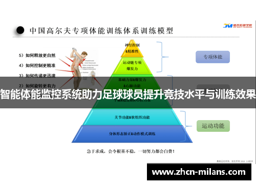 智能体能监控系统助力足球球员提升竞技水平与训练效果