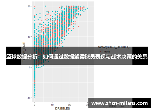 篮球数据分析：如何通过数据解读球员表现与战术决策的关系