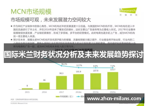 国际米兰财务状况分析及未来发展趋势探讨