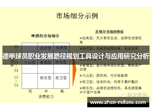 德甲球员职业发展路径规划工具设计与应用研究分析