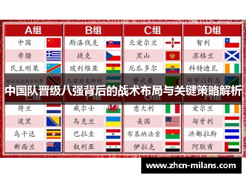 中国队晋级八强背后的战术布局与关键策略解析