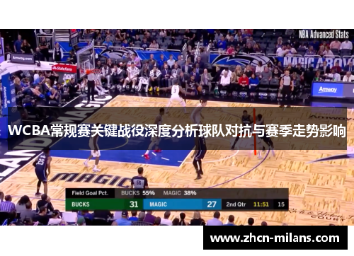 WCBA常规赛关键战役深度分析球队对抗与赛季走势影响