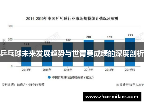 乒乓球未来发展趋势与世青赛成绩的深度剖析