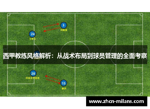 西甲教练风格解析：从战术布局到球员管理的全面考察