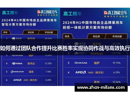 如何通过团队合作提升比赛胜率实现协同作战与高效执行